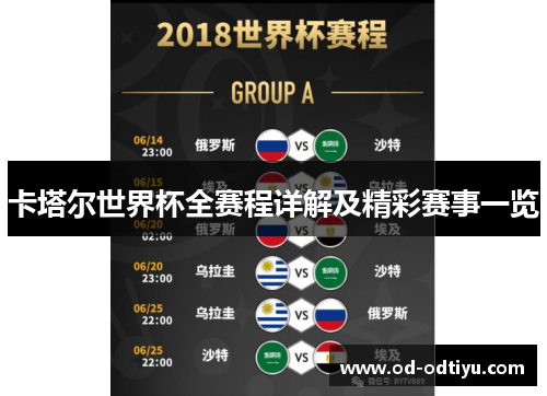 卡塔尔世界杯全赛程详解及精彩赛事一览