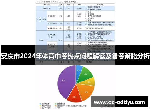 安庆市2024年体育中考热点问题解读及备考策略分析